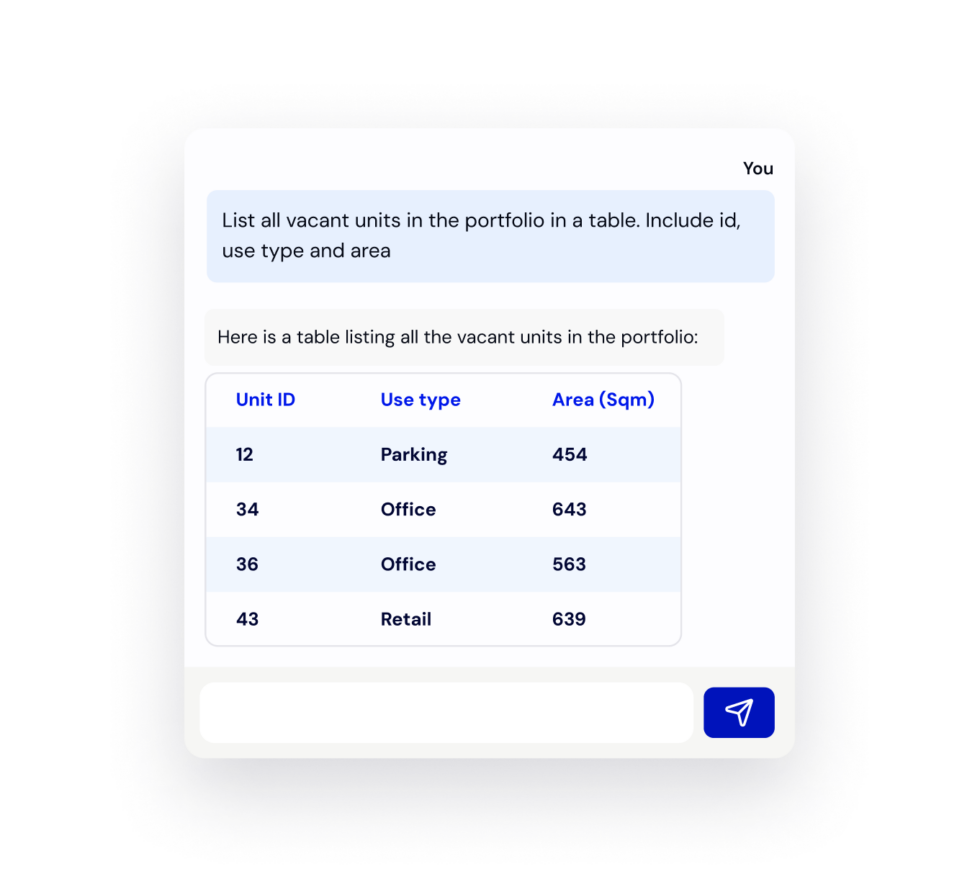 PRODA Assistant - PRODA