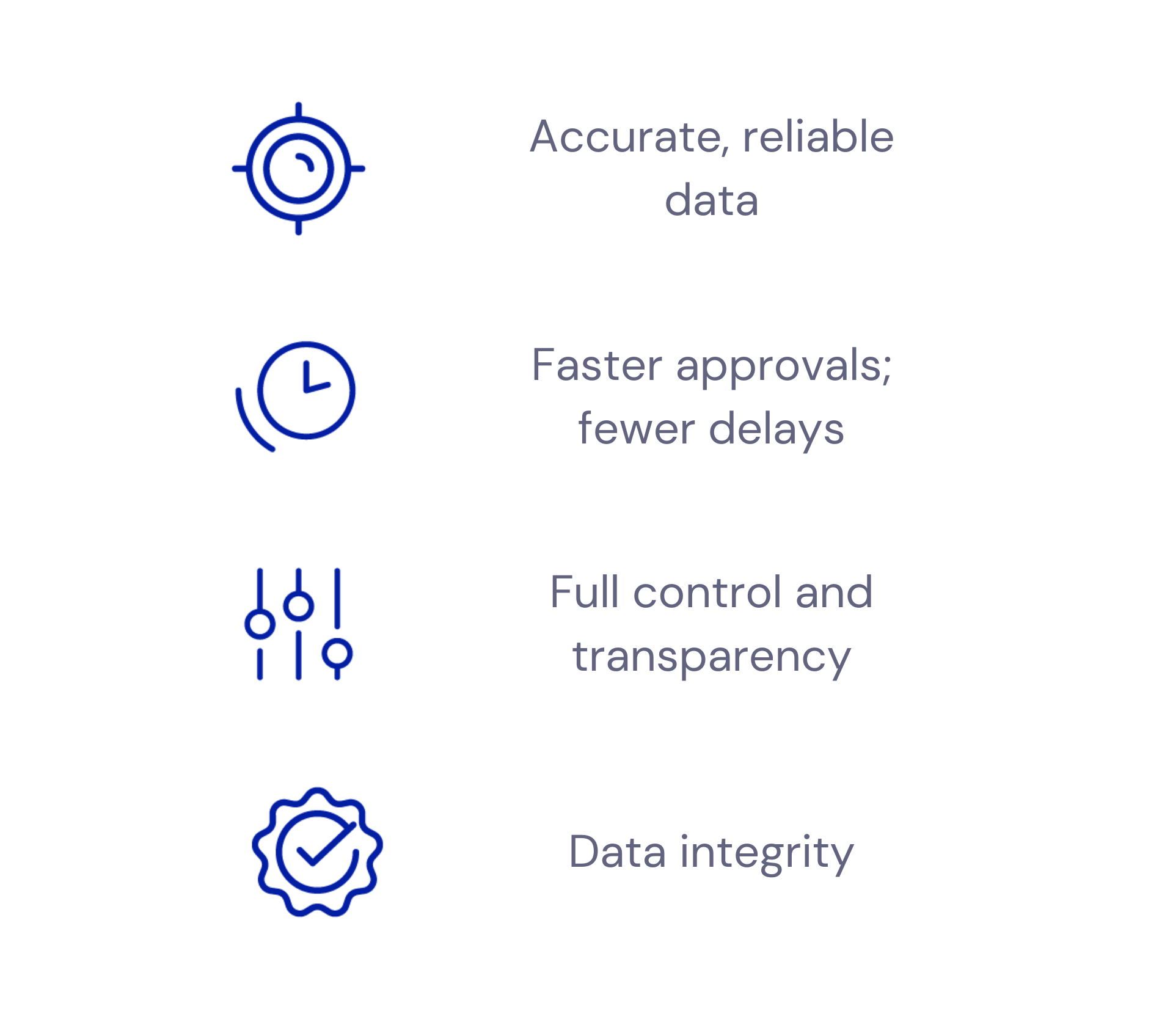 Data Governance benefits 1920x1696px Image showing four benefits of PRODA's Data Governance: data accuracy, efficiency, control, and data integrity